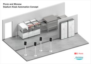 Picnic Works™ and Minnow Technologies Create Partnership to Bring Enhanced Automation Solutions to Foodservice Industry